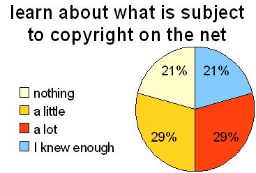 graph5