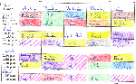 timetable